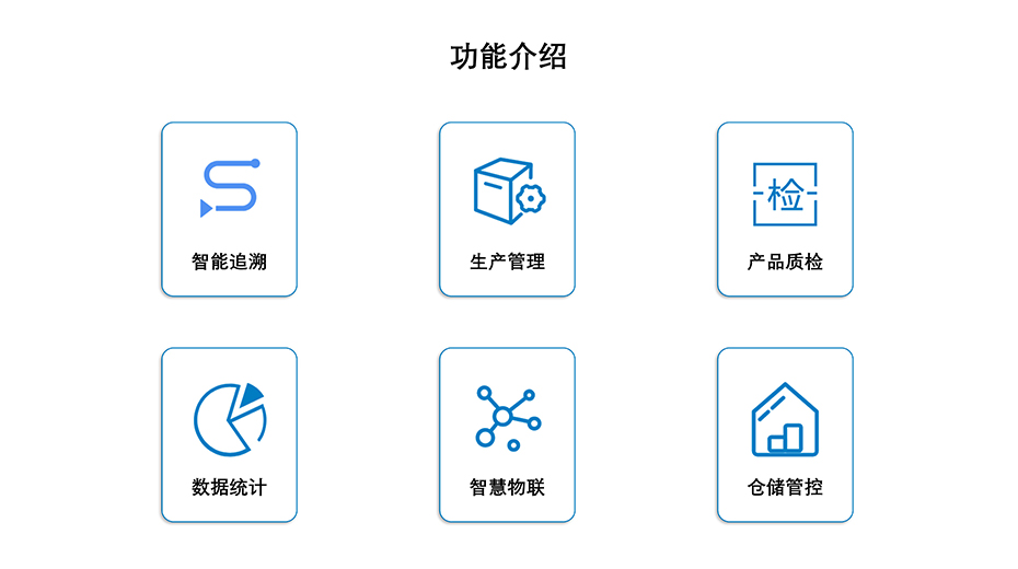 K8凯发科技-溯源系统功能